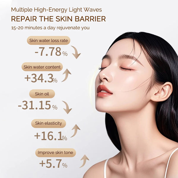 Radiant Glow Beauty Mask